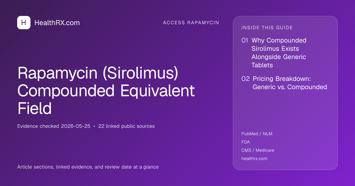 Evidence overview for Rapamycin (Sirolimus) Compounded Equivalent Field