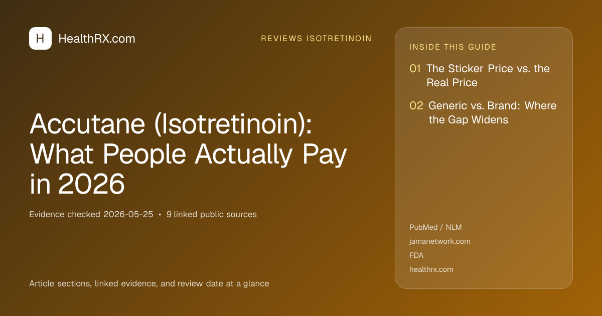 Evidence overview for Accutane (Isotretinoin): What People Actually Pay in 2026