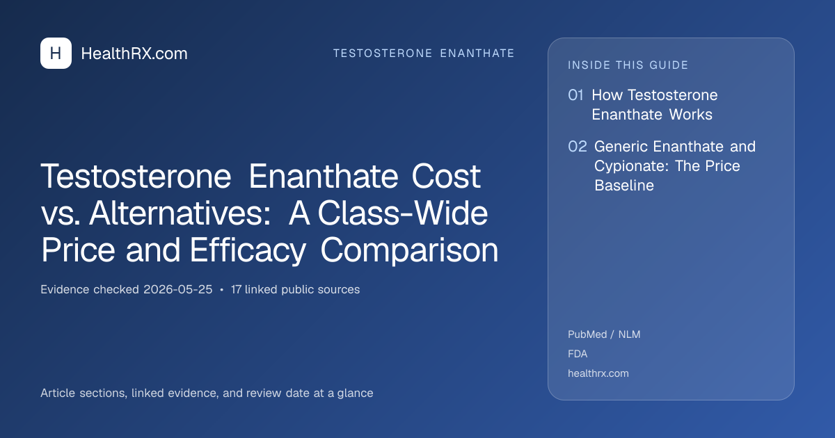 Evidence overview for Testosterone Enanthate Cost vs. Alternatives: A Class-Wide Price and Efficacy Comparison