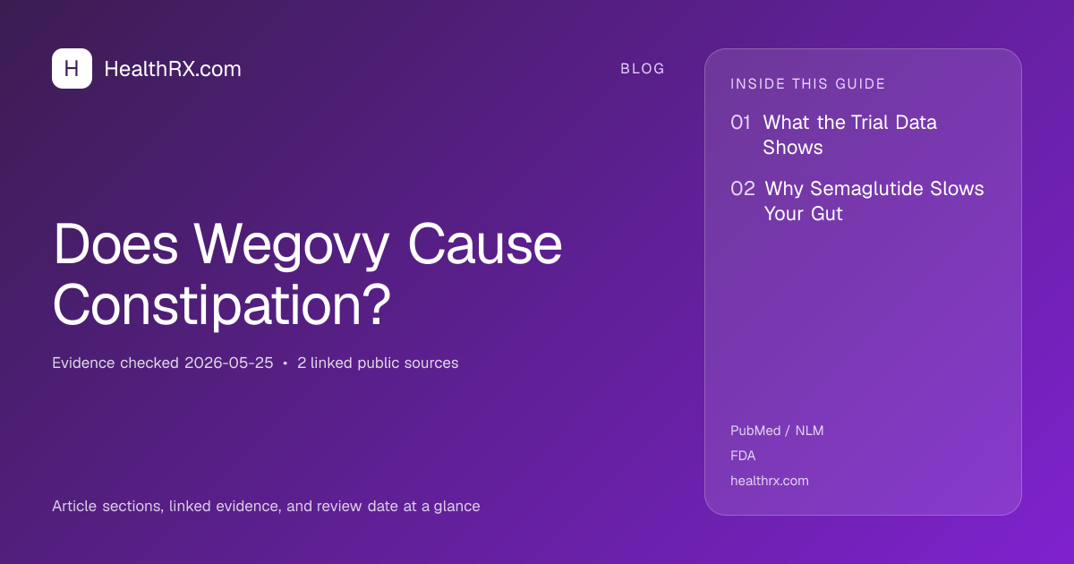 Evidence overview for Does Wegovy Cause Constipation?