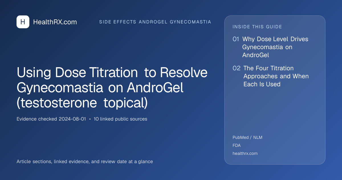 Evidence overview for Using Dose Titration to Resolve Gynecomastia on AndroGel (testosterone topical)