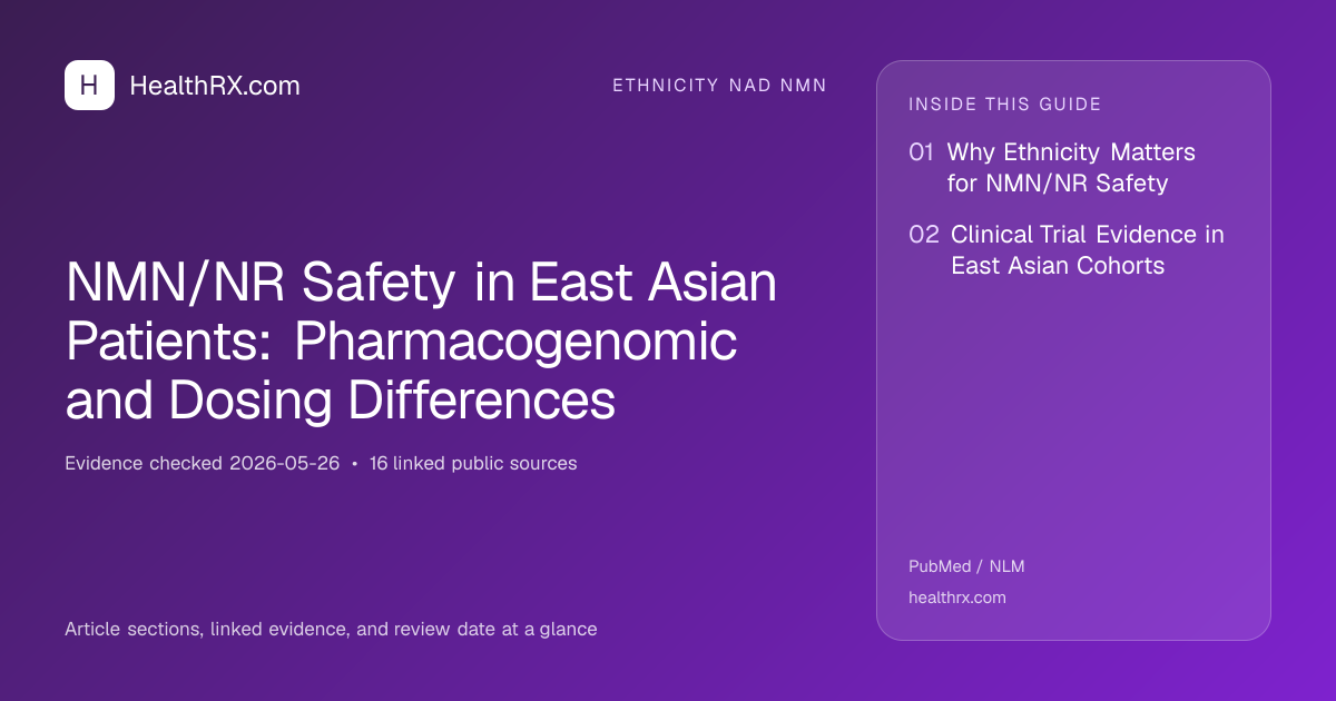Evidence overview for NMN/NR Safety in East Asian Patients: Pharmacogenomic and Dosing Differences