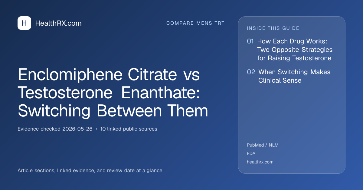 Evidence overview for Enclomiphene Citrate vs Testosterone Enanthate: Switching Between Them