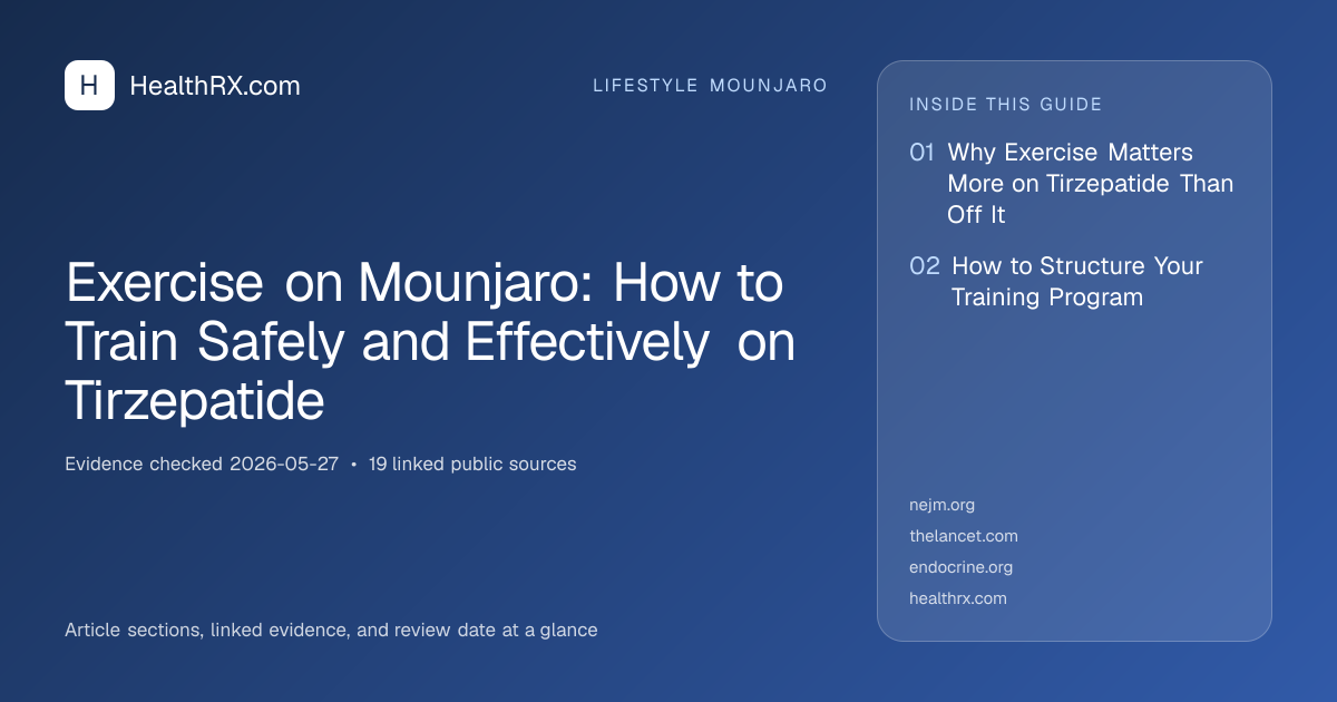 Evidence overview for Exercise on Mounjaro: How to Train Safely and Effectively on Tirzepatide