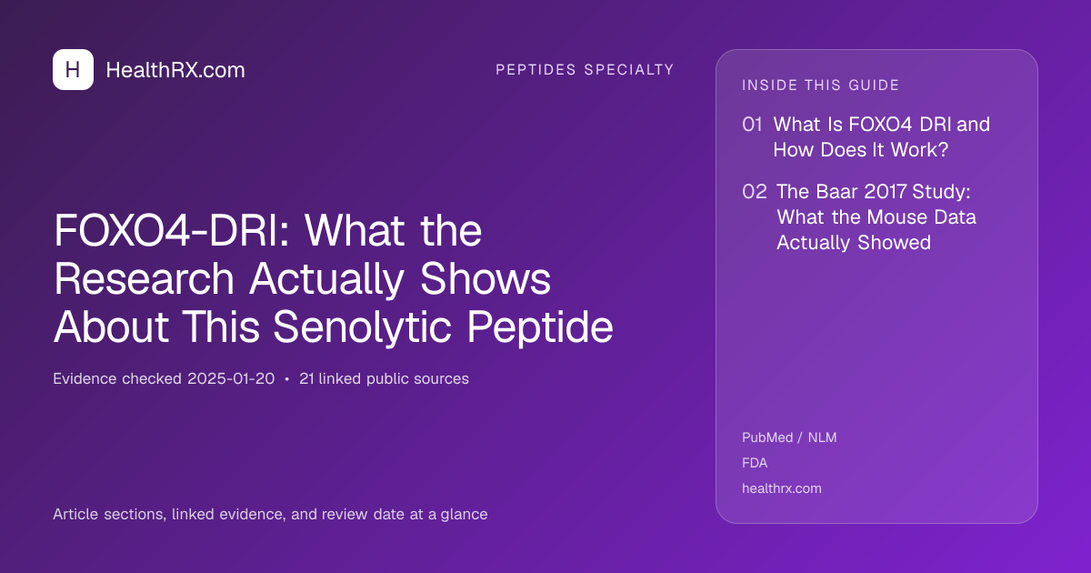 Evidence overview for FOXO4-DRI: What the Research Actually Shows About This Senolytic Peptide