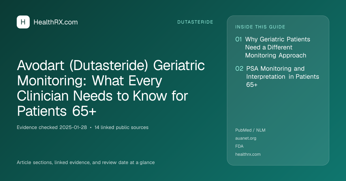 Evidence overview for dutasteride: Avodart (Dutasteride) Geriatric Monitoring: What Every Clinician Needs to Know for Patients 65+