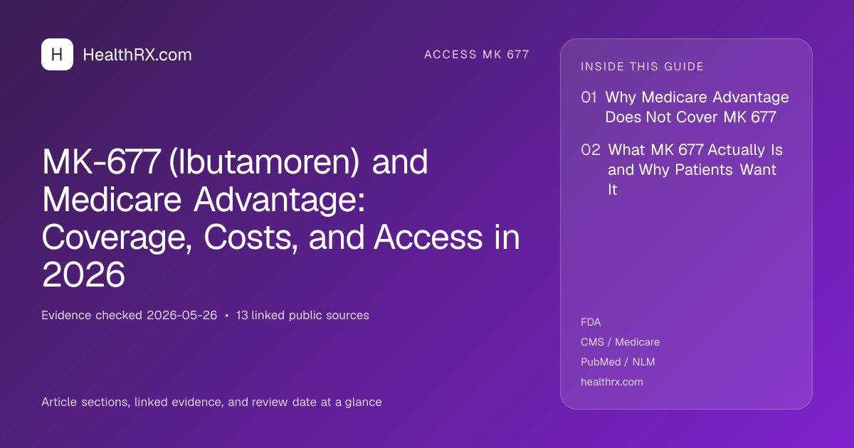 Evidence overview for MK-677 (Ibutamoren) and Medicare Advantage: Coverage, Costs, and Access in 2026