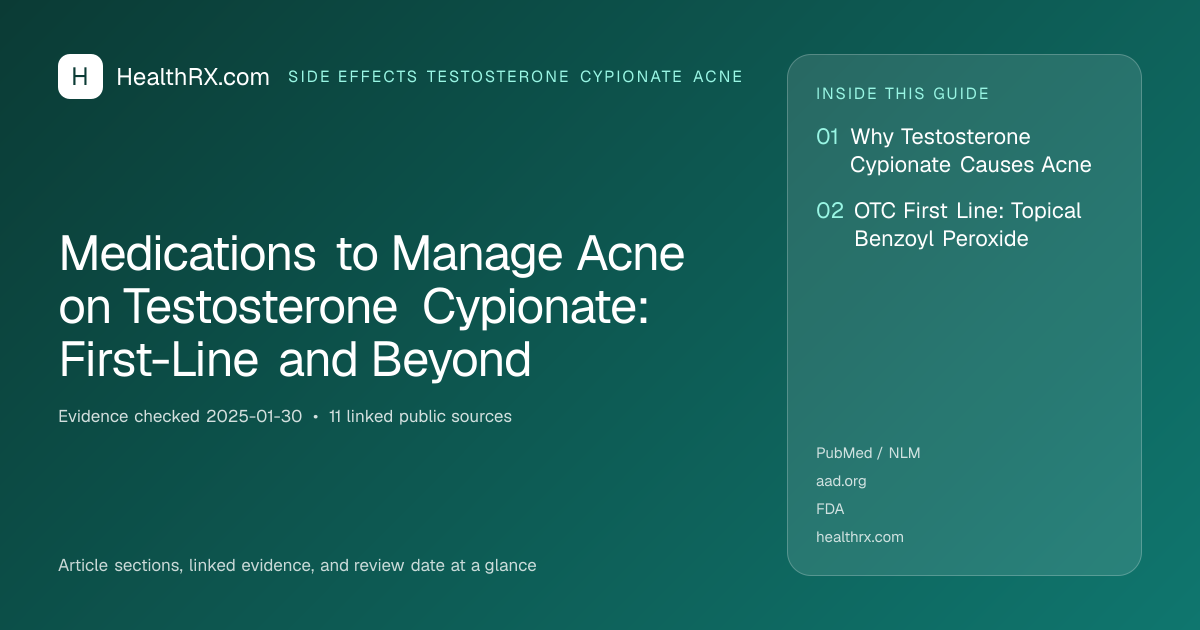 Evidence overview for Medications to Manage Acne on Testosterone Cypionate: First-Line and Beyond