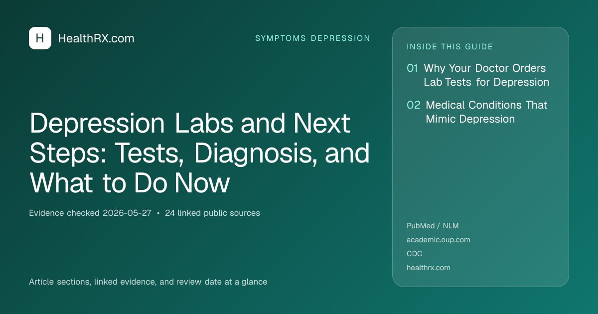 Evidence overview for Depression Labs and Next Steps: Tests, Diagnosis, and What to Do Now