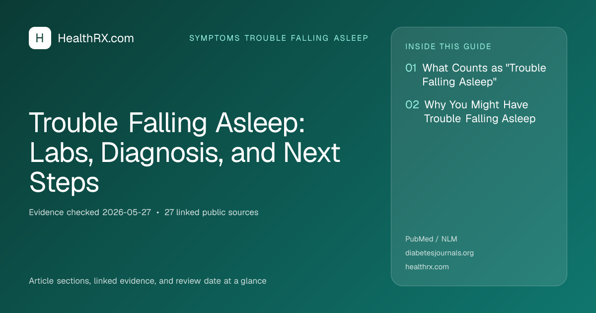 Evidence overview for Trouble Falling Asleep: Labs, Diagnosis, and Next Steps