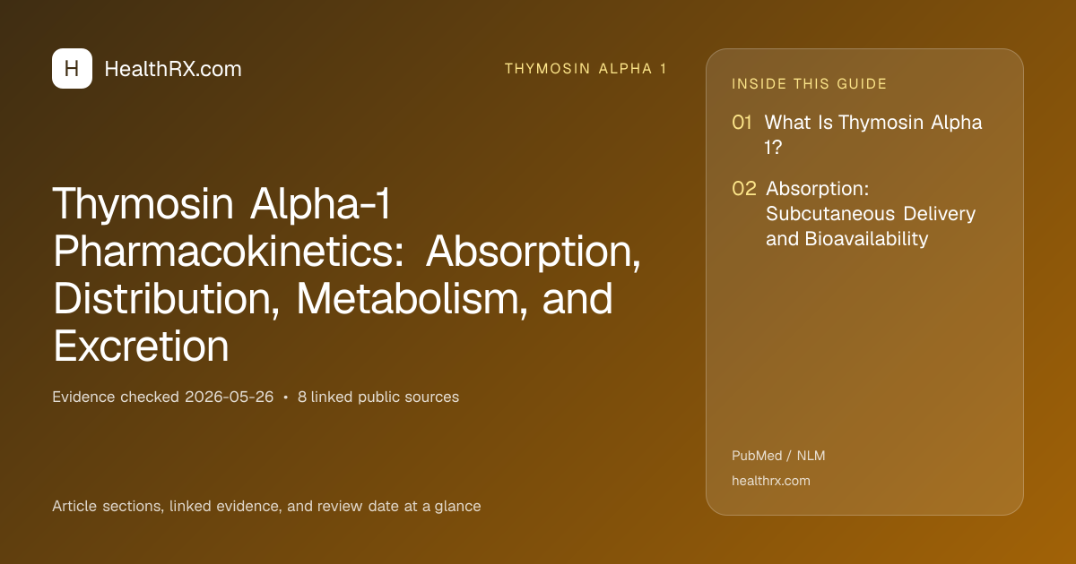 Evidence overview for Thymosin Alpha-1 Pharmacokinetics: Absorption, Distribution, Metabolism, and Excretion