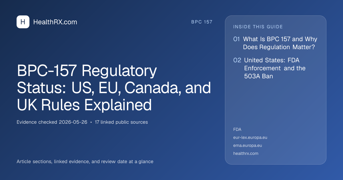 Evidence overview for BPC-157 Regulatory Status: US, EU, Canada, and UK Rules Explained