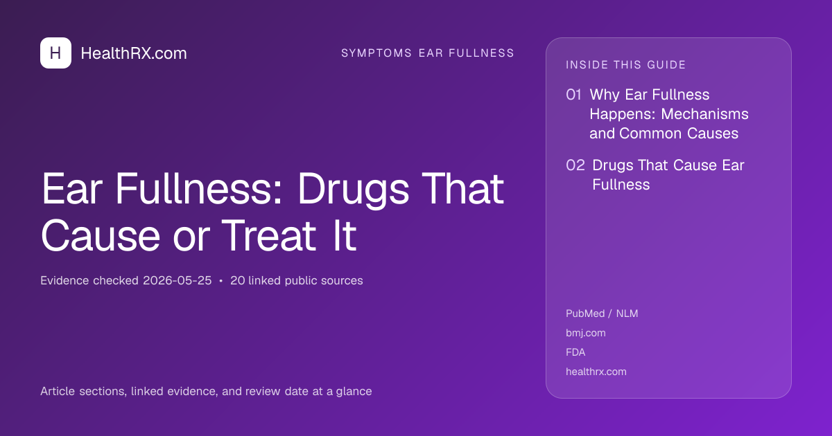 Evidence overview for symptoms ear fullness: Ear Fullness: Drugs That Cause or Treat It