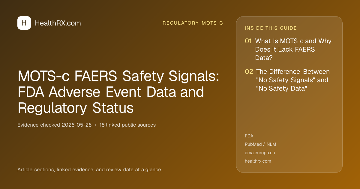 Evidence overview for MOTS-c FAERS Safety Signals: FDA Adverse Event Data and Regulatory Status