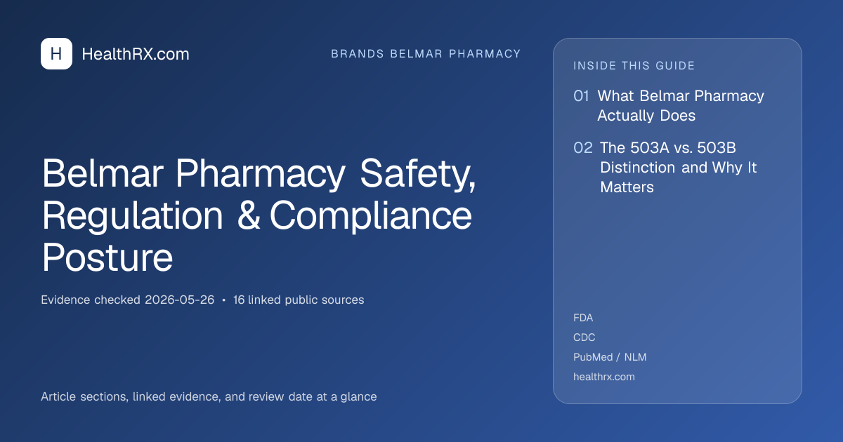 Evidence overview for Belmar Pharmacy Safety, Regulation & Compliance Posture