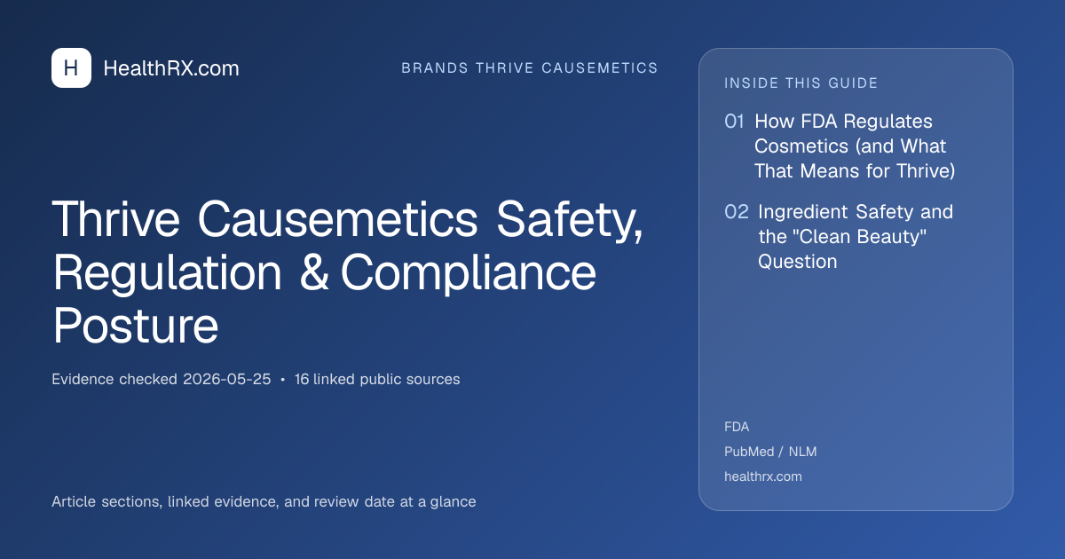 Evidence overview for Thrive Causemetics Safety, Regulation & Compliance Posture