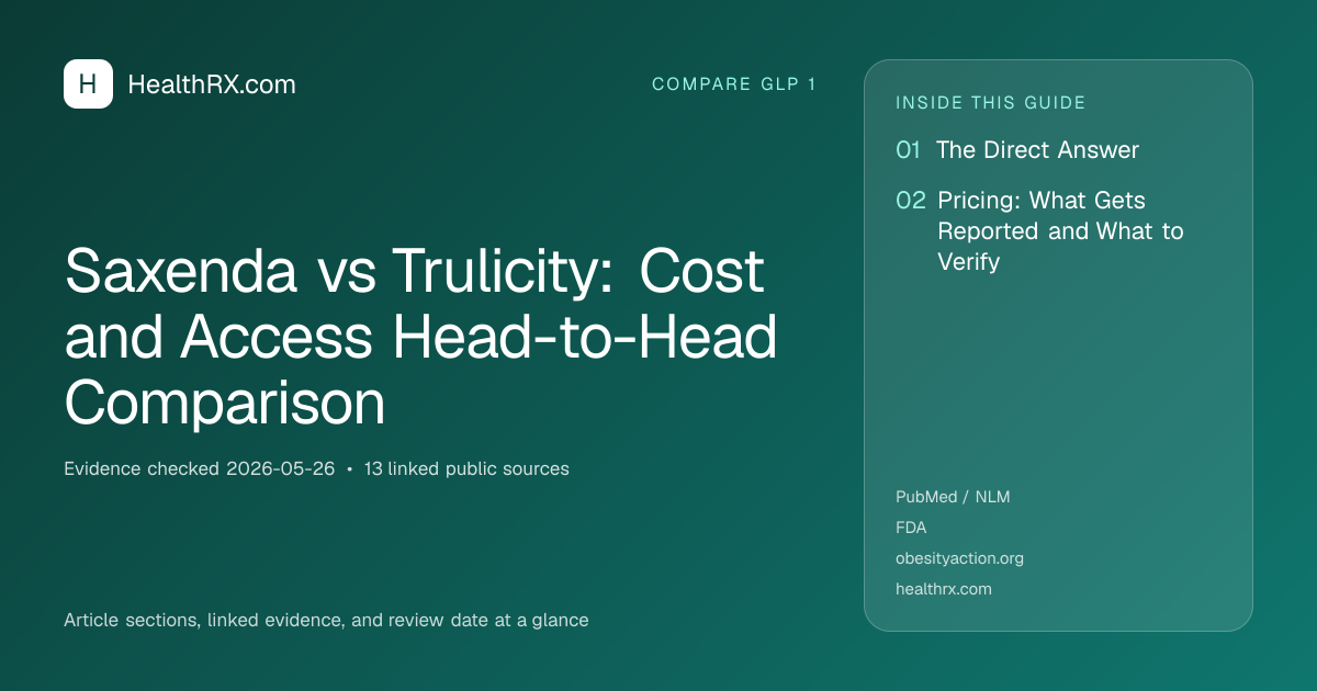 Evidence overview for Saxenda vs Trulicity: Cost and Access Head-to-Head Comparison
