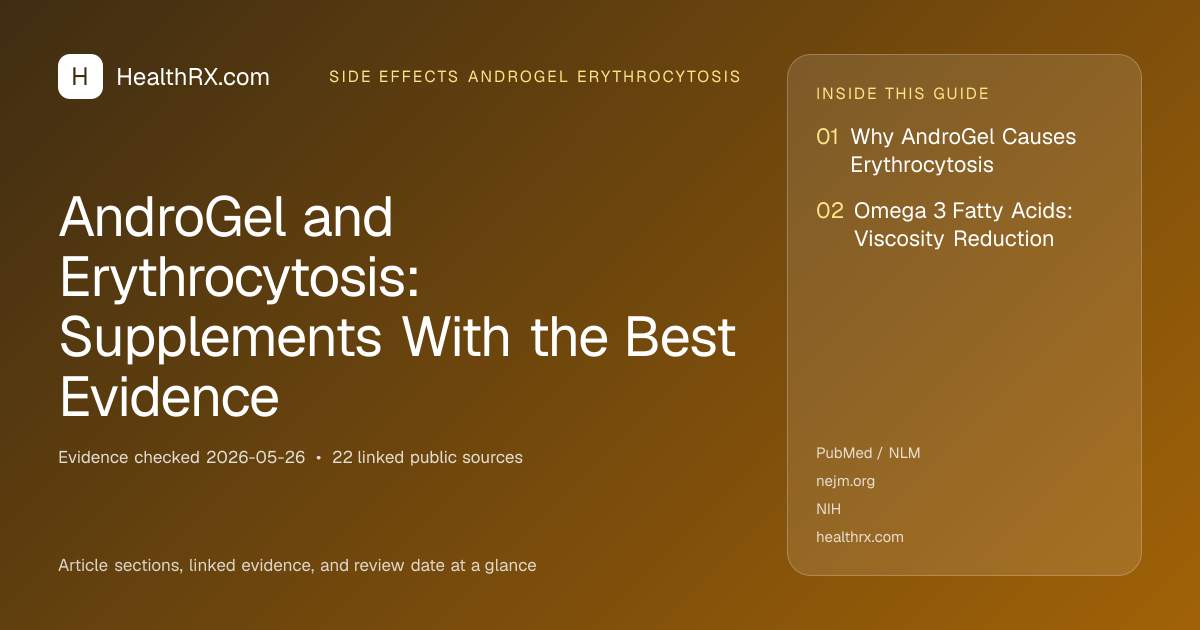 Evidence overview for AndroGel and Erythrocytosis: Supplements With the Best Evidence