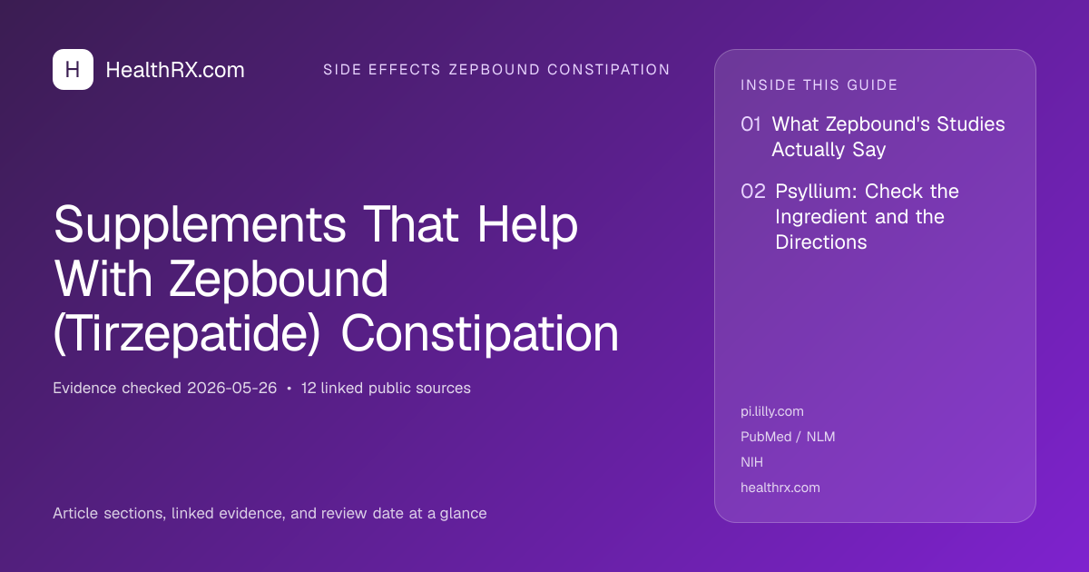 Evidence overview for Supplements That Help With Zepbound (Tirzepatide) Constipation