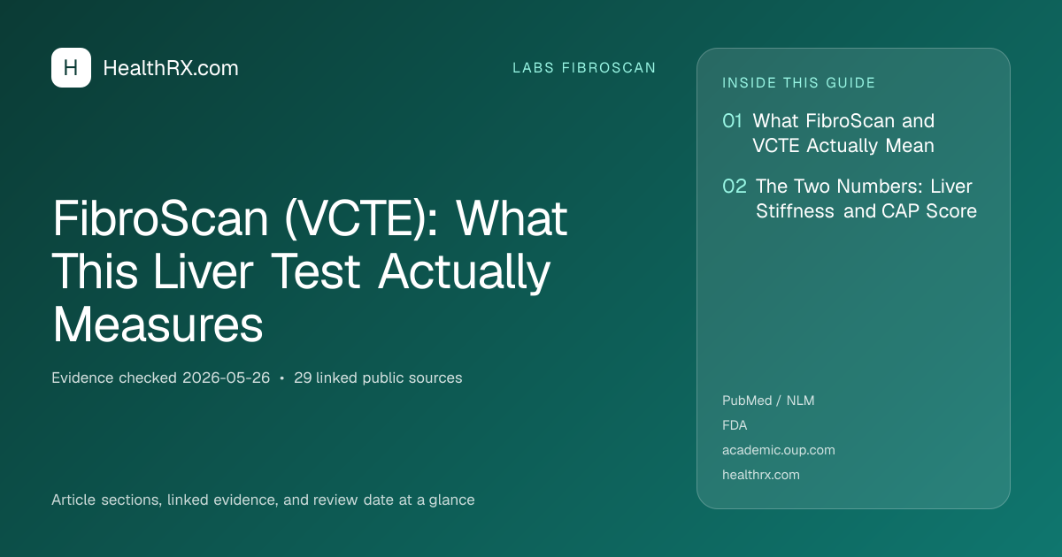 Evidence overview for FibroScan (VCTE): What This Liver Test Actually Measures