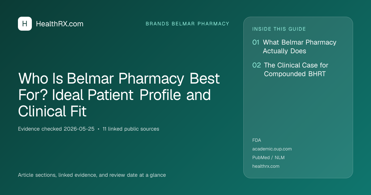 Evidence overview for Who Is Belmar Pharmacy Best For? Ideal Patient Profile and Clinical Fit