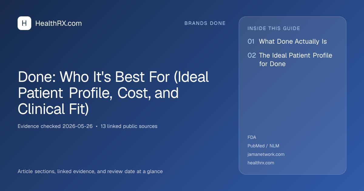 Evidence overview for Done: Who It's Best For (Ideal Patient Profile, Cost, and Clinical Fit)