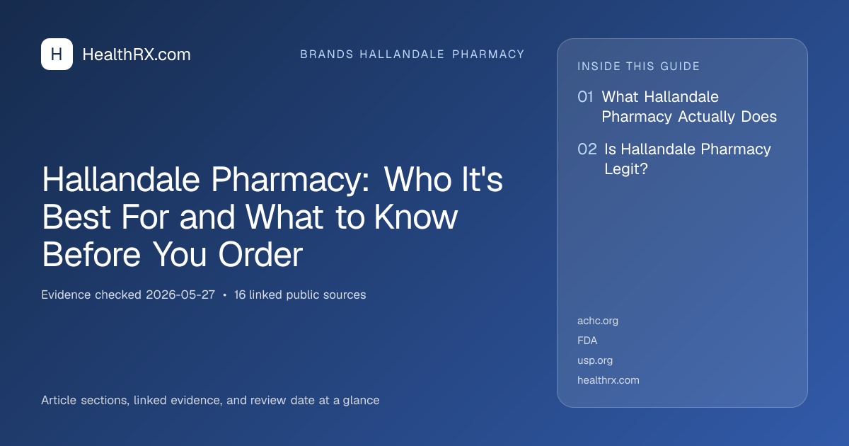 Evidence overview for Hallandale Pharmacy: Who It's Best For and What to Know Before You Order