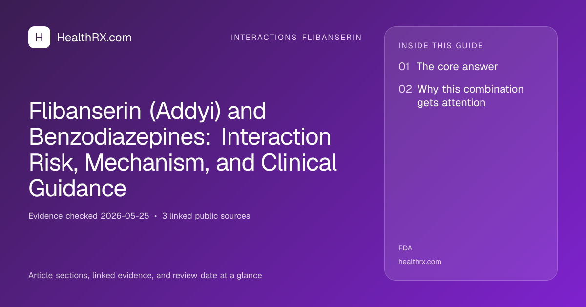 Evidence overview for Flibanserin (Addyi) and Benzodiazepines: Interaction Risk, Mechanism, and Clinical Guidance