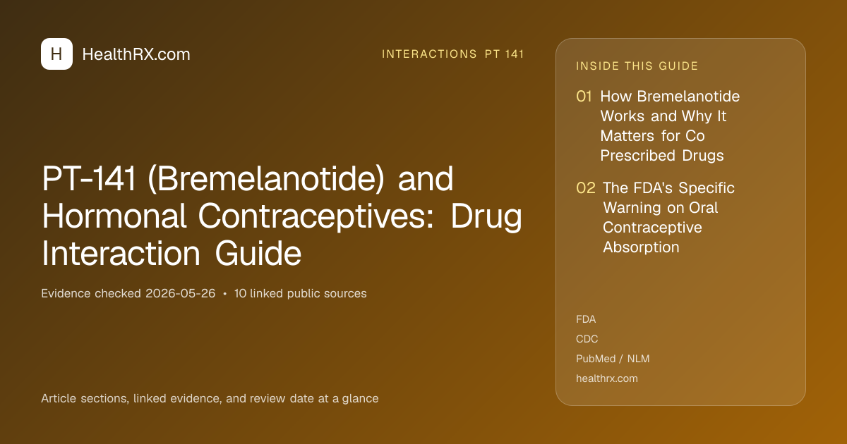 Evidence overview for interactions pt 141: PT-141 (Bremelanotide) and Hormonal Contraceptives: Drug Interaction Guide