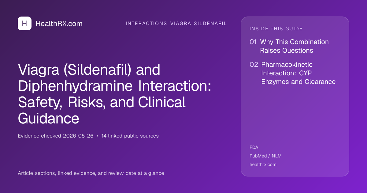 Evidence overview for Viagra (Sildenafil) and Diphenhydramine Interaction: Safety, Risks, and Clinical Guidance