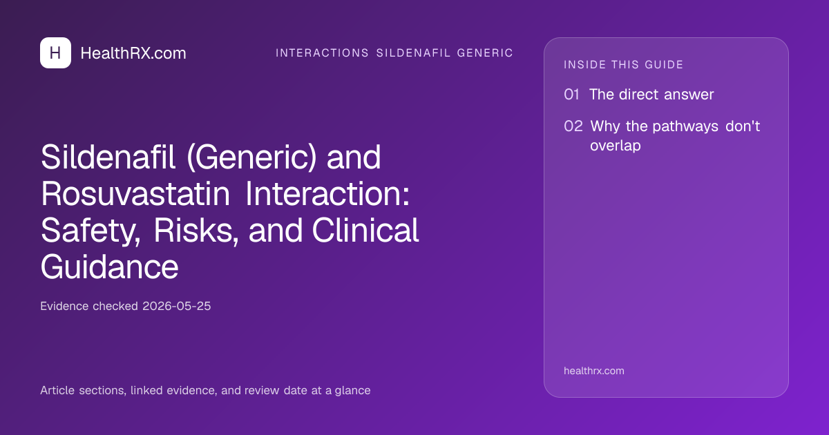 Evidence overview for Sildenafil (Generic) and Rosuvastatin Interaction: Safety, Risks, and Clinical Guidance