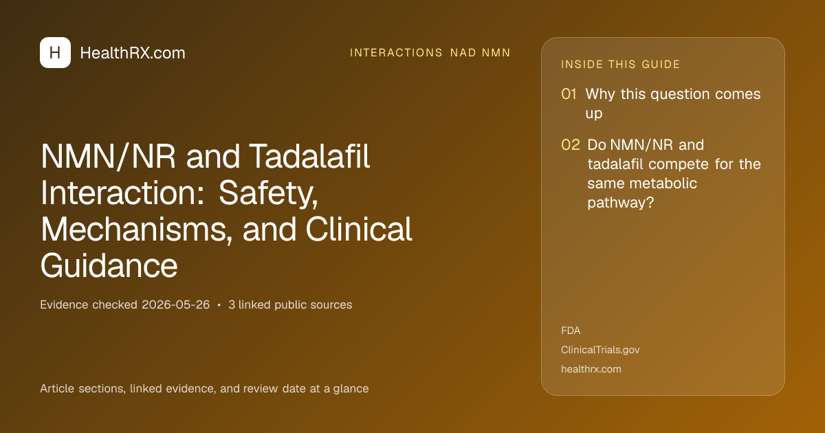 Evidence overview for NMN/NR and Tadalafil Interaction: Safety, Mechanisms, and Clinical Guidance
