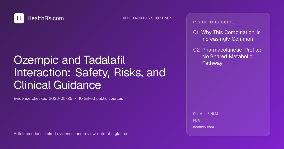 Evidence overview for Ozempic and Tadalafil Interaction: Safety, Risks, and Clinical Guidance
