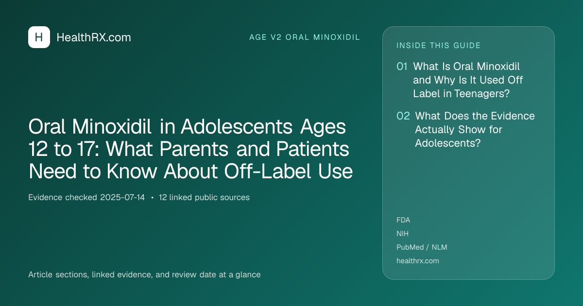 Evidence overview for Oral Minoxidil in Adolescents Ages 12 to 17: What Parents and Patients Need to Know About Off-Label Use
