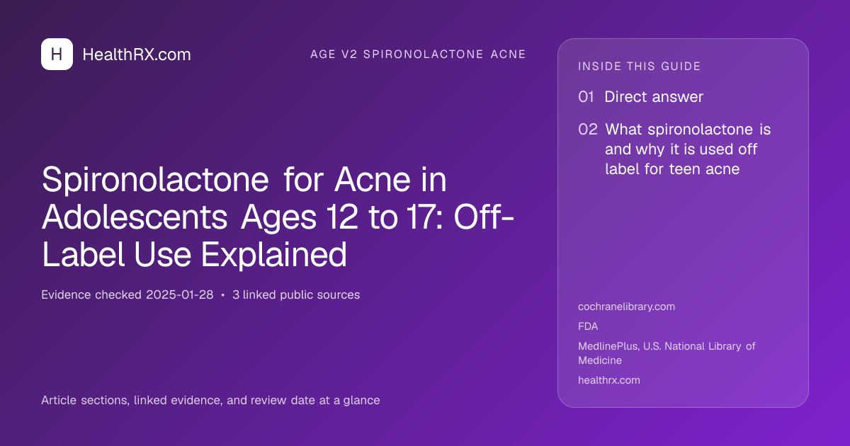 Evidence overview for Spironolactone for Acne in Adolescents Ages 12 to 17: Off-Label Use Explained