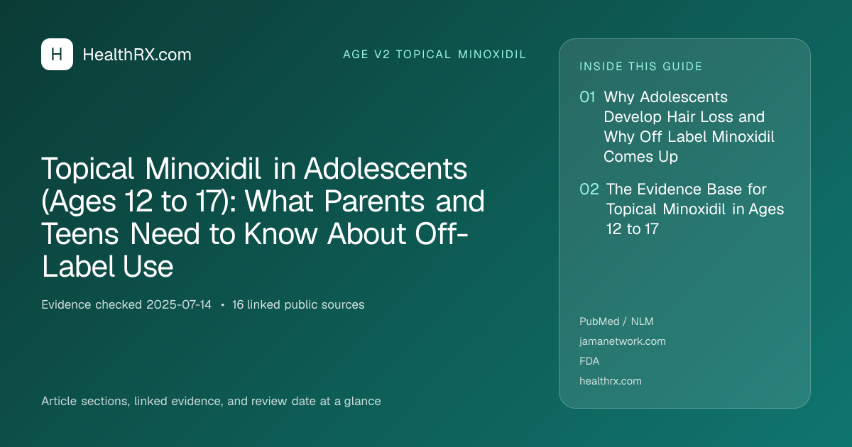 Evidence overview for Topical Minoxidil in Adolescents (Ages 12 to 17): What Parents and Teens Need to Know About Off-Label Use