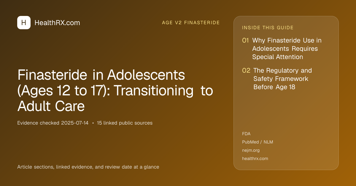 Evidence overview for age v2 finasteride: Finasteride in Adolescents (Ages 12 to 17): Transitioning to Adult Care