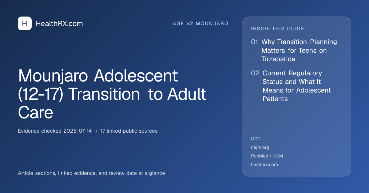 Evidence overview for Mounjaro Adolescent (12-17) Transition to Adult Care