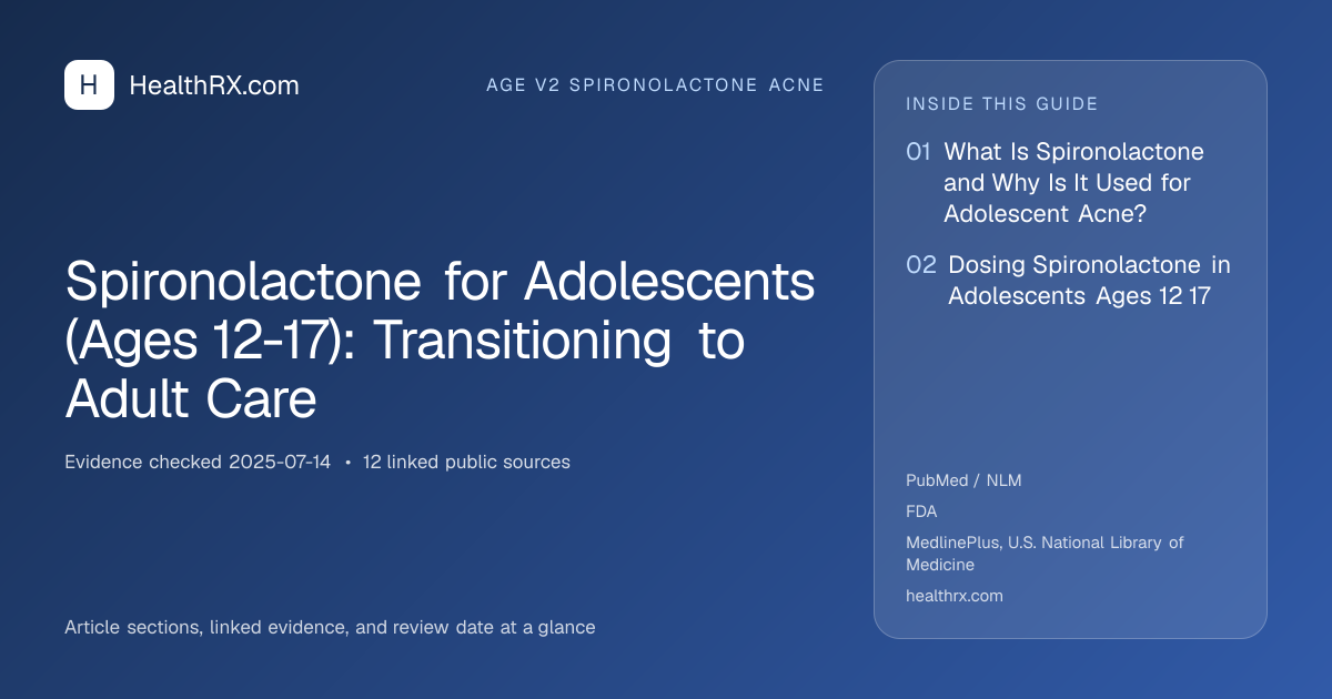 Evidence overview for age v2 spironolactone acne: Spironolactone for Adolescents (Ages 12-17): Transitioning to Adult Care