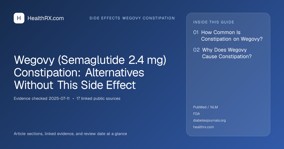 Evidence overview for Wegovy (Semaglutide 2.4 mg) Constipation: Alternatives Without This Side Effect