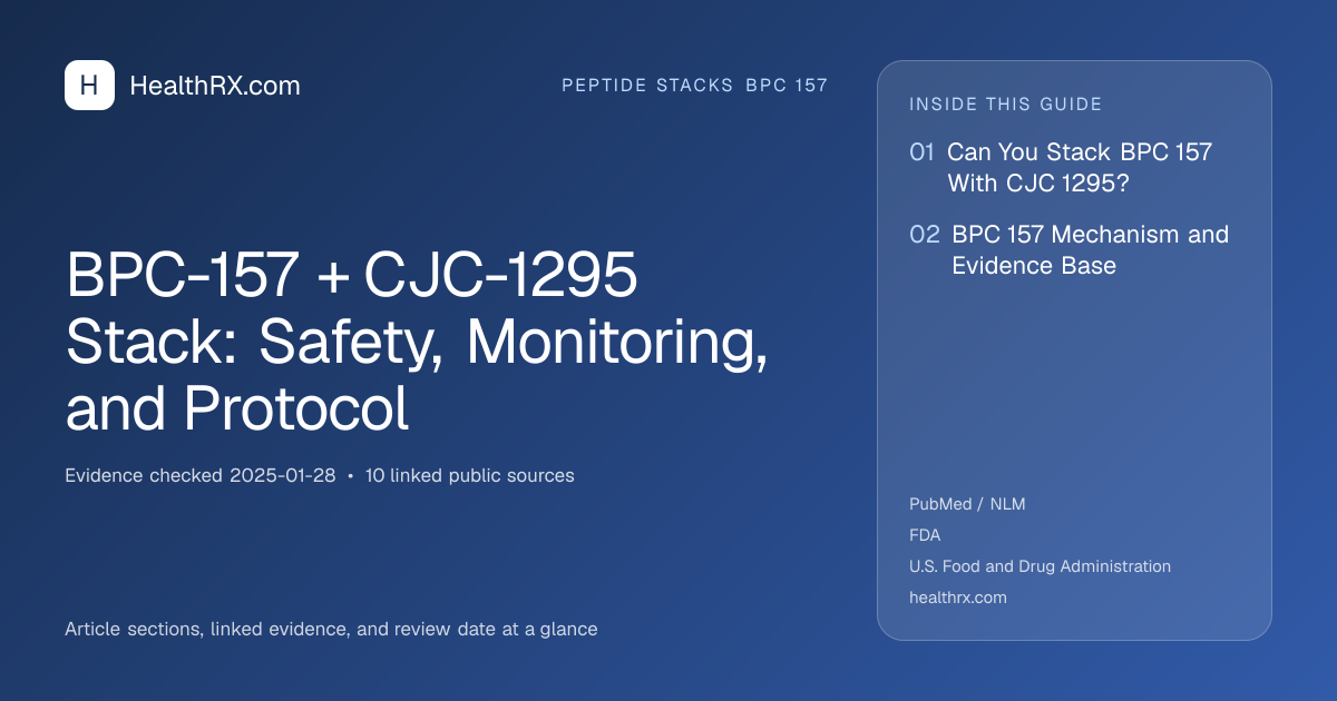 Evidence overview for BPC-157 + CJC-1295 Stack: Safety, Monitoring, and Protocol