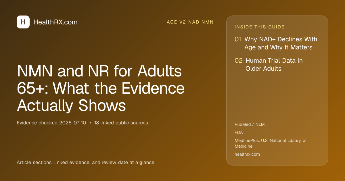 Evidence overview for NMN and NR for Adults 65+: What the Evidence Actually Shows