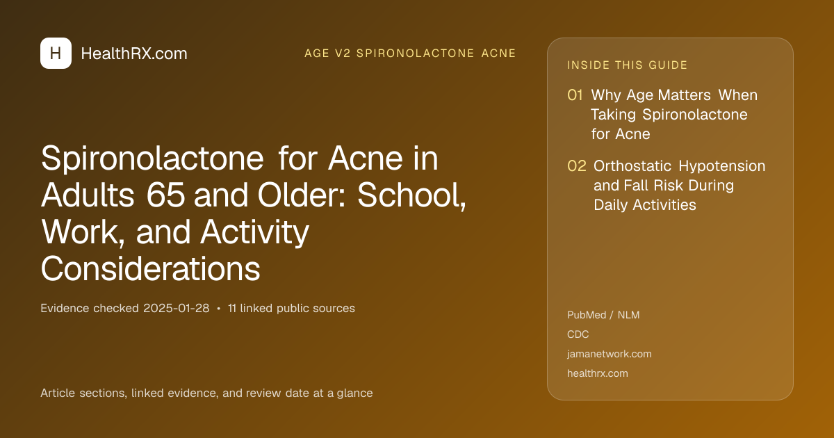 Evidence overview for age v2 spironolactone acne: Spironolactone for Acne in Adults 65 and Older: School, Work, and Activity Considerations