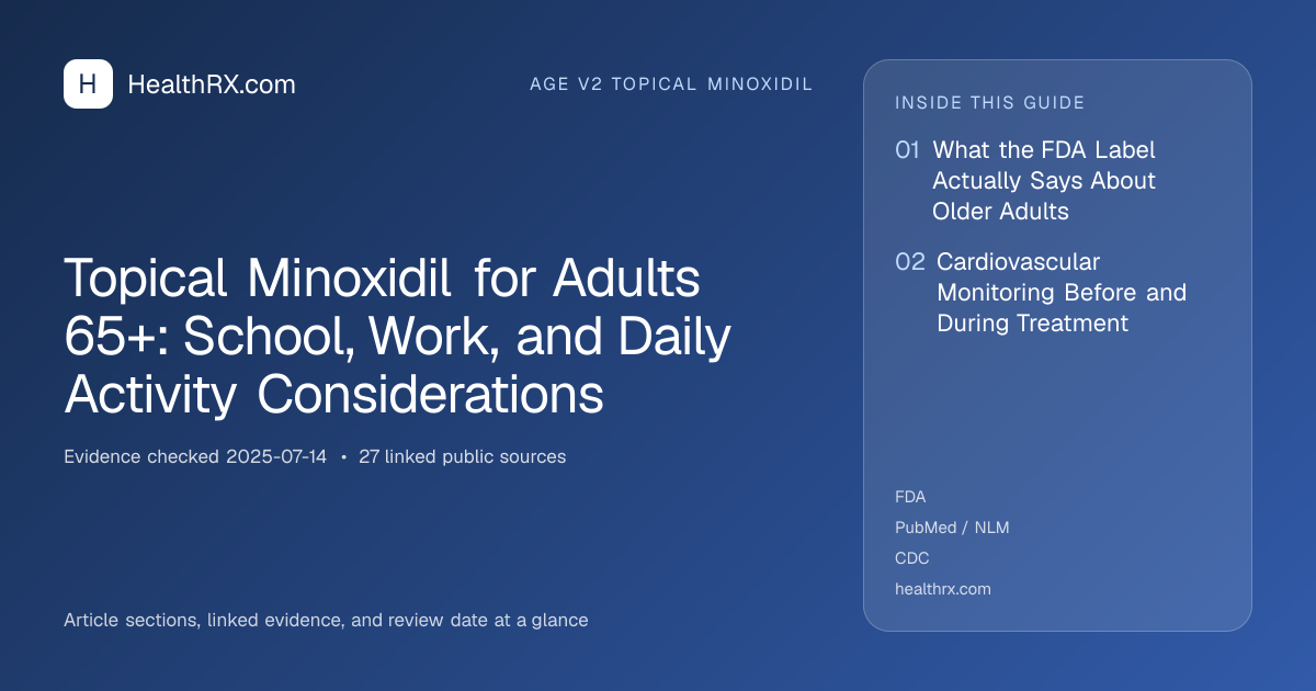 Evidence overview for age v2 topical minoxidil: Topical Minoxidil for Adults 65+: School, Work, and Daily Activity Considerations