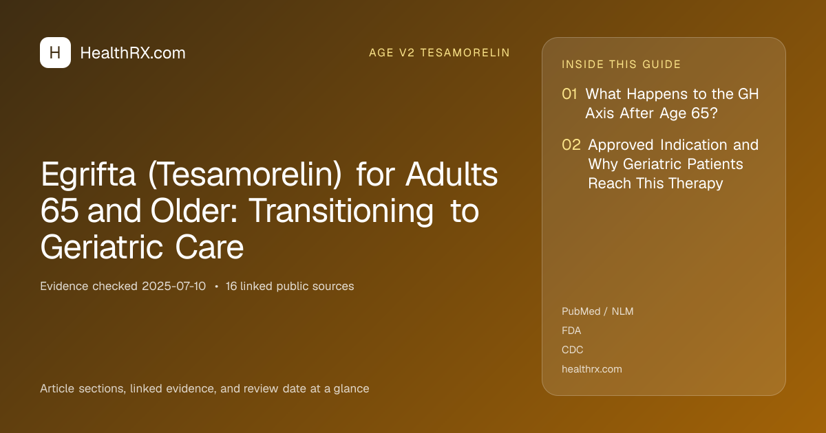 Evidence overview for Egrifta (Tesamorelin) for Adults 65 and Older: Transitioning to Geriatric Care