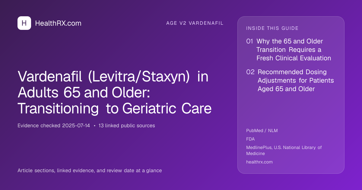 Evidence overview for age v2 vardenafil: Vardenafil (Levitra/Staxyn) in Adults 65 and Older: Transitioning to Geriatric Care