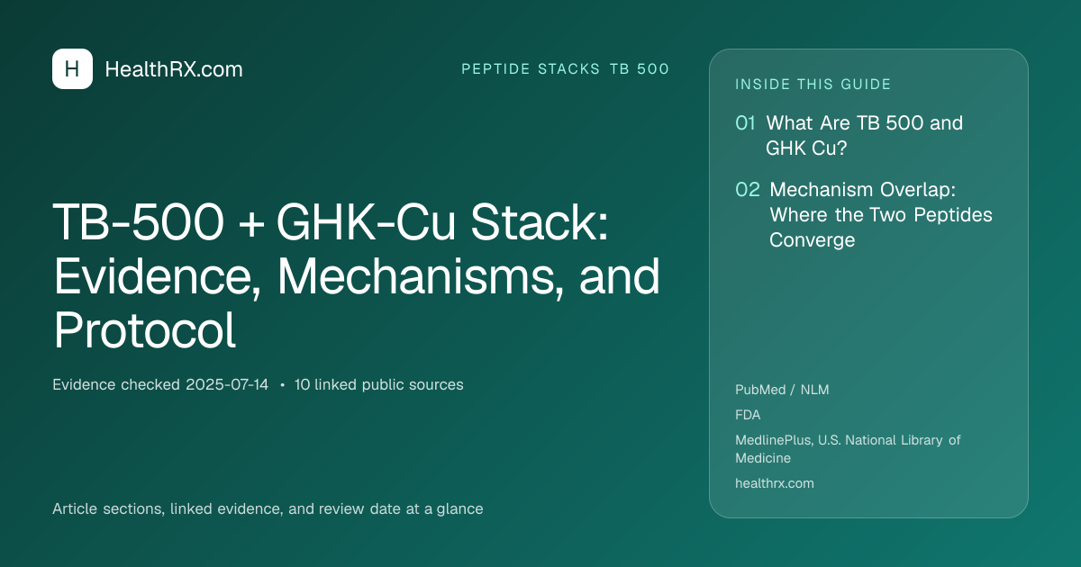 Evidence overview for TB-500 + GHK-Cu Stack: Evidence, Mechanisms, and Protocol