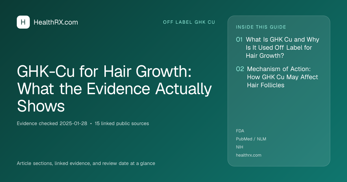Evidence overview for GHK-Cu for Hair Growth: What the Evidence Actually Shows