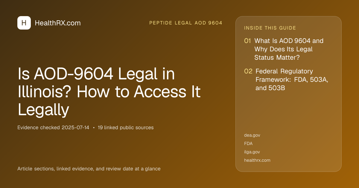 Evidence overview for Is AOD-9604 Legal in Illinois? How to Access It Legally