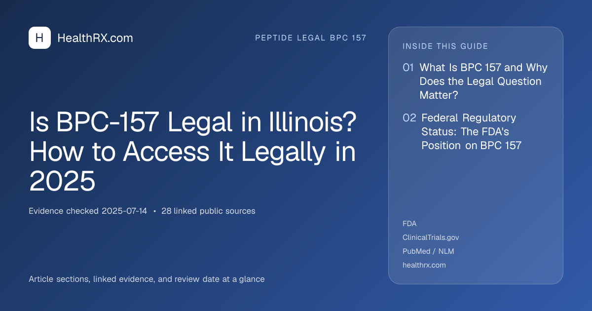Evidence overview for Is BPC-157 Legal in Illinois? How to Access It Legally in 2025